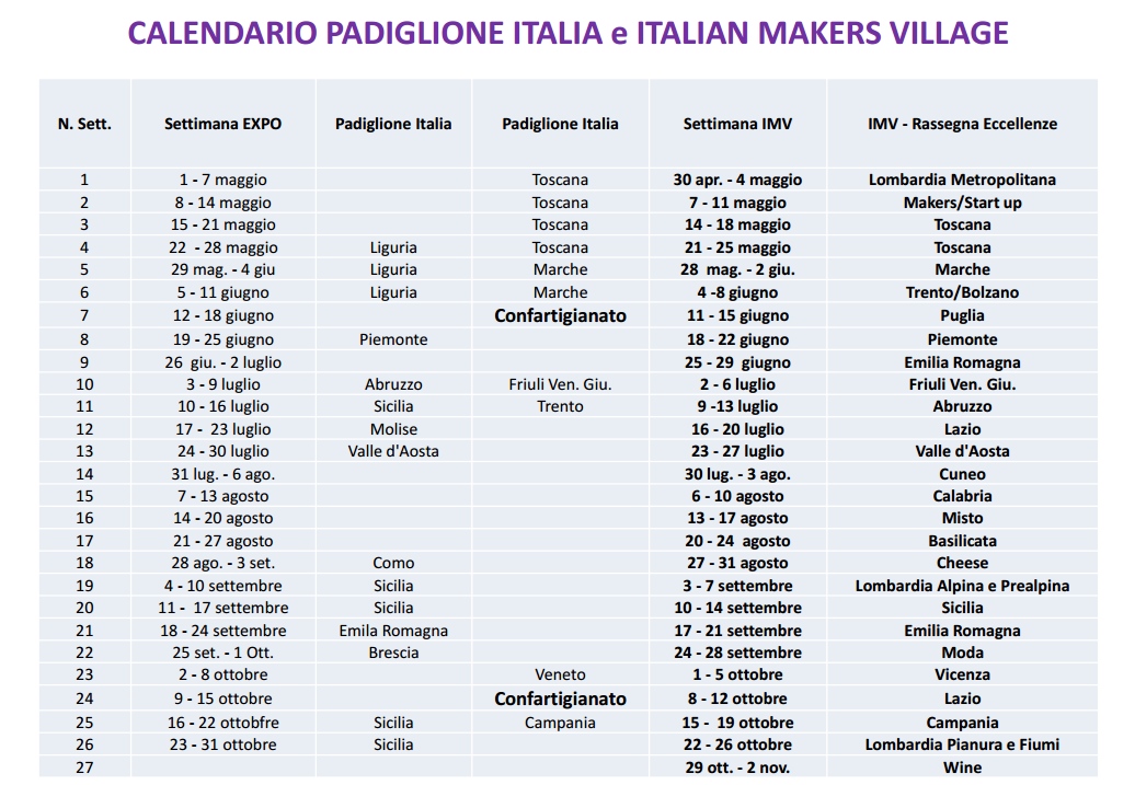 EXPO 2015 calendario Padiglione Italia